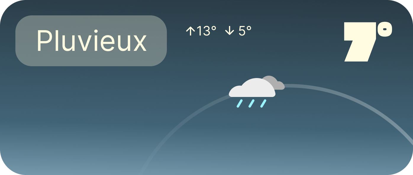 carte meteo dans l'application mauvais temp