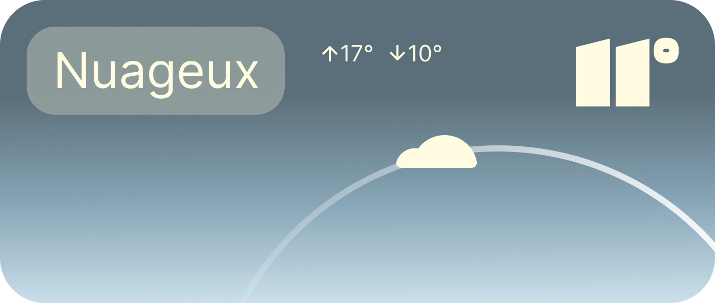 carte meteo dans l'application nuageux
