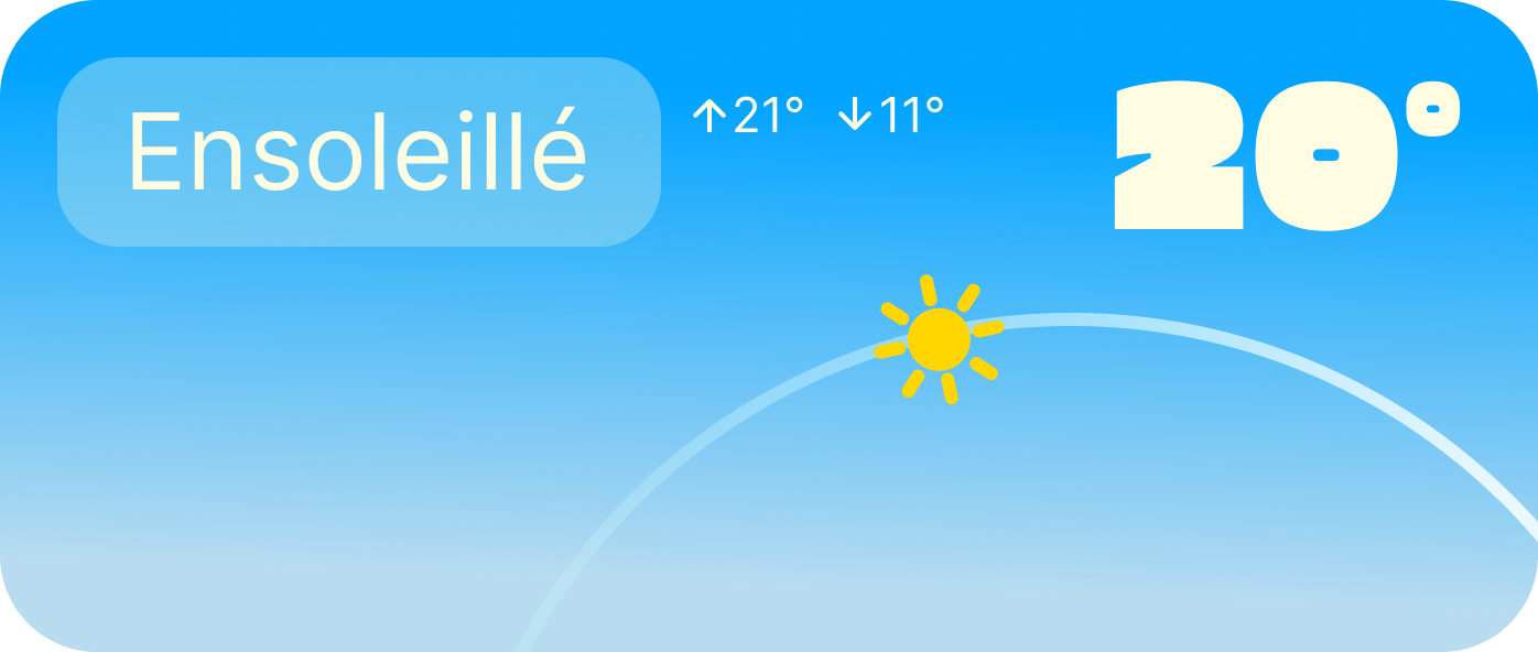 carte meteo dans l'application beau temp
