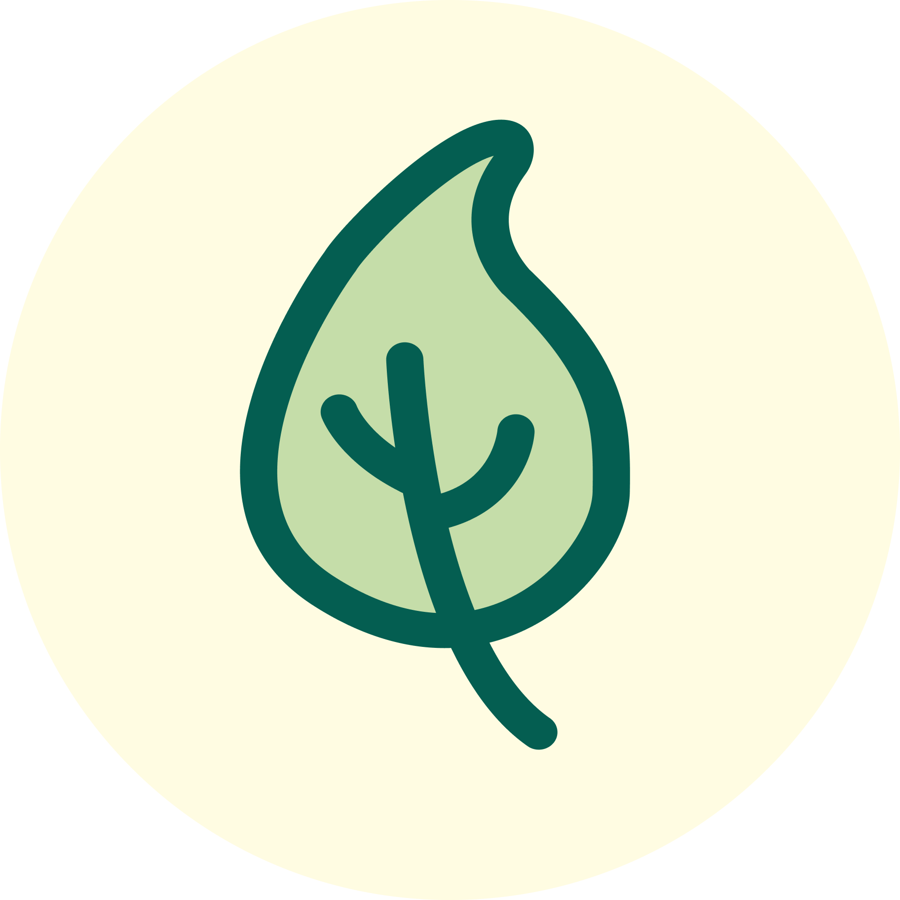 icons sur la carte dans l'application