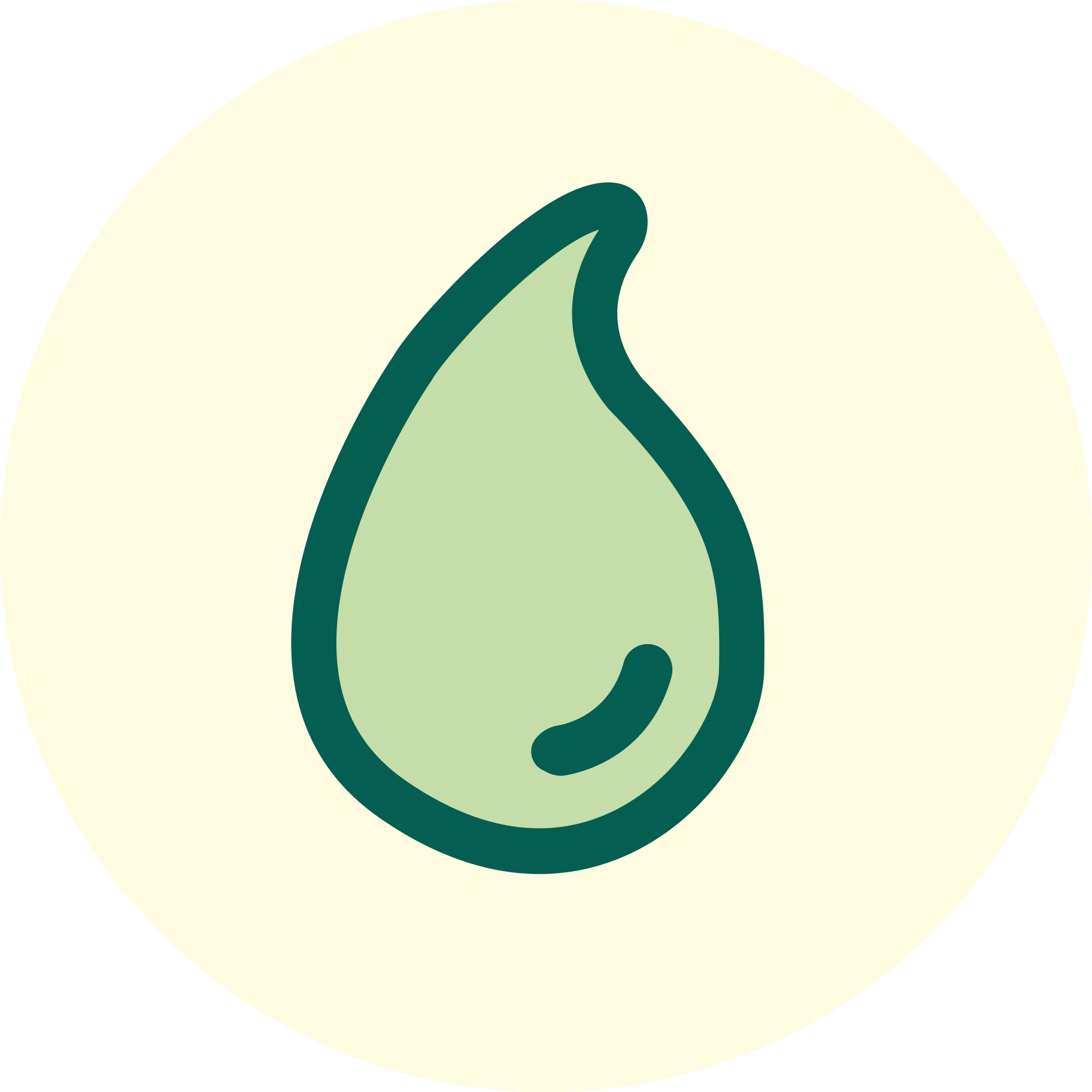 icons sur la carte dans l'application